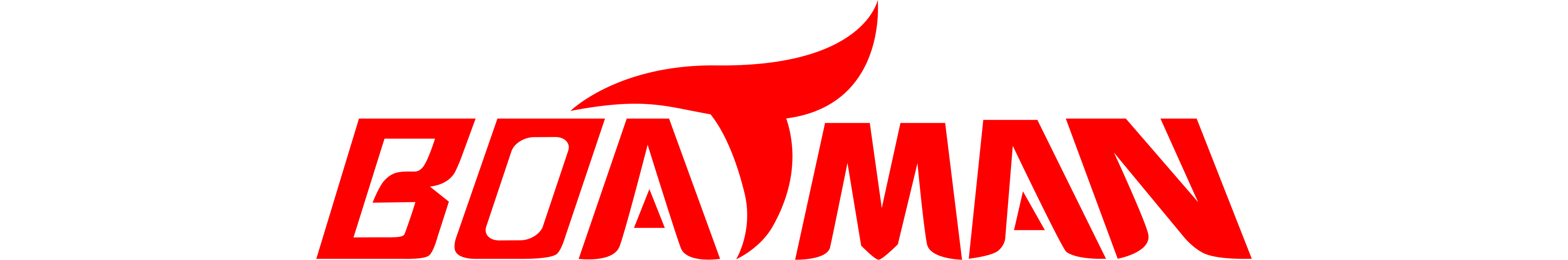 Boatman– GPS & Sonar Bait Boat for Carp Fishing